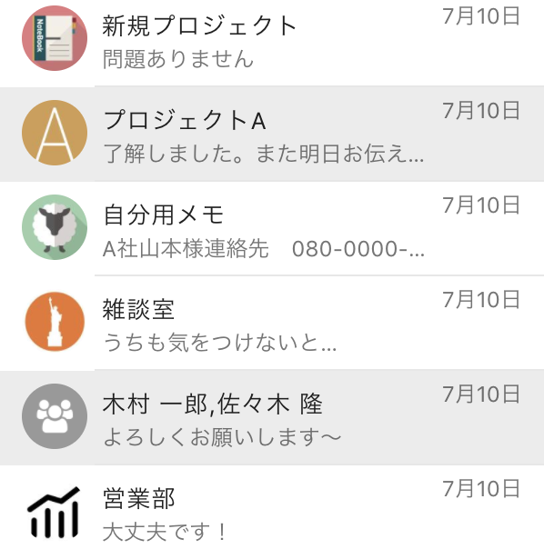 チーム全員に気軽に相談・報告